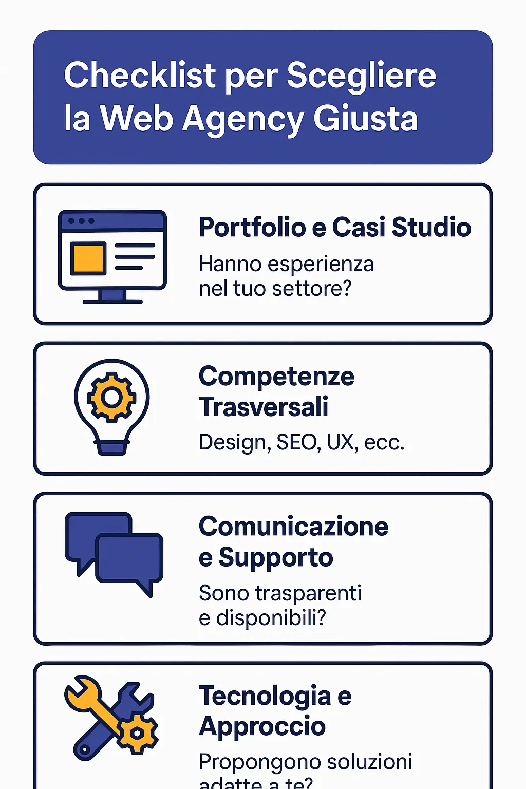 Checklist per scegliere la web agency giusta