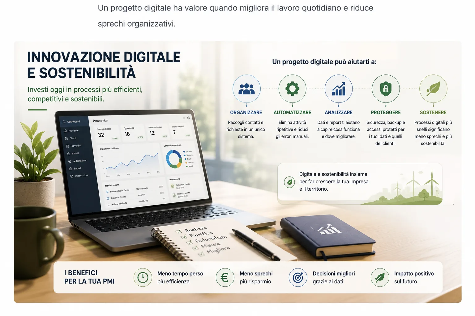 Innovazione digitale e sostenibilità per PMI: CRM, automazioni, analisi dei dati, sicurezza e processi più efficienti.